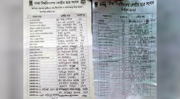 শিবিরের সমর্থন পেলেন জুবায়ের-মোসাদ্দেক
